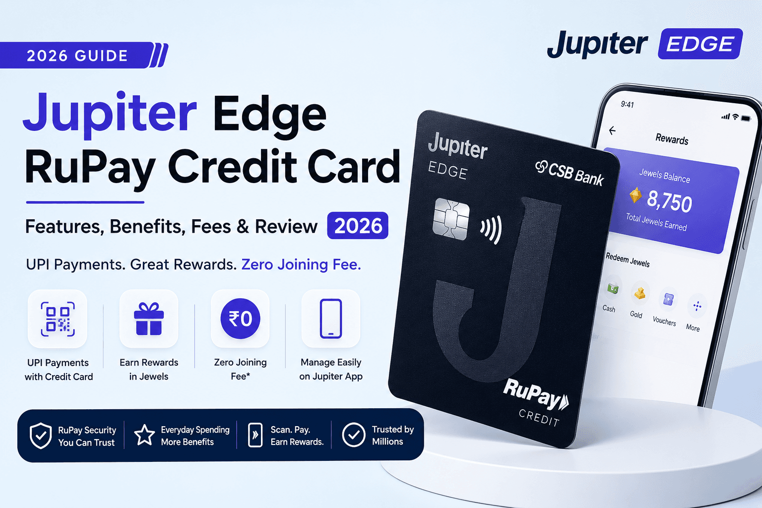 Jupiter Edge RuPay Credit Card: Features, Benefits, Fees & Review 2026